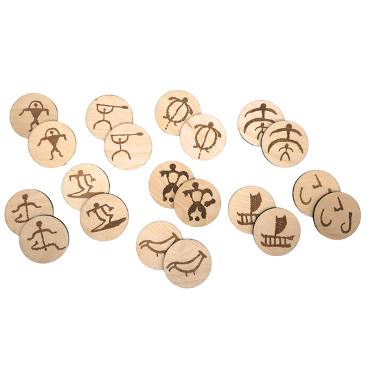 Ka Pāʻani Hoʻomanaʻo (Concentration)