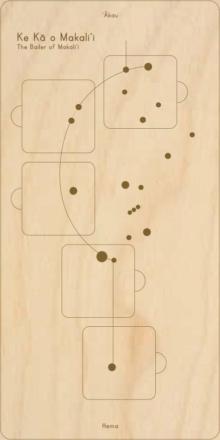 Nane ʻĀpana: ʻOhana Hōkū