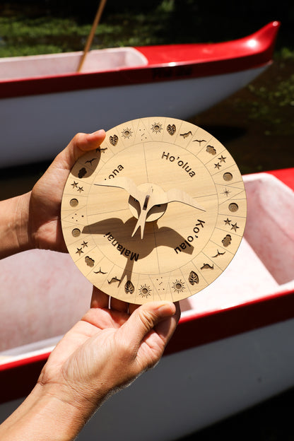 Pānānā Hawai'i - Polynesian Voyaging Society X Kūlaniākea Exclusive Collaboration