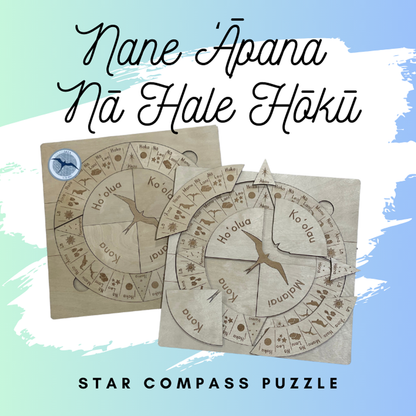 Nane ʻĀpana (Jigsaw Puzzle): Nā Hale Hōkū (Star Compass)