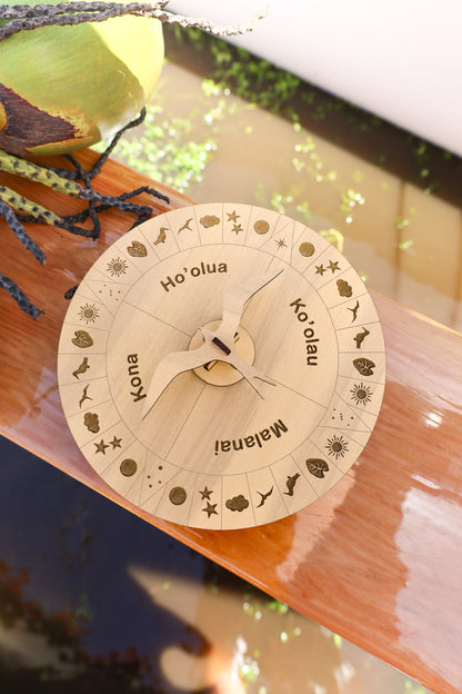 Pānānā Hawai'i - Polynesian Voyaging Society X Kūlaniākea Exclusive Collaboration
