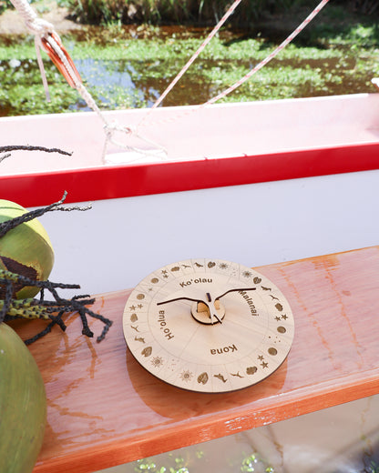 Pānānā Hawai'i - Polynesian Voyaging Society X Kūlaniākea Exclusive Collaboration