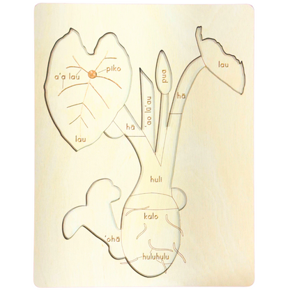 Nane ʻĀpana (Jigsaw Puzzle): Kalo (Taro)