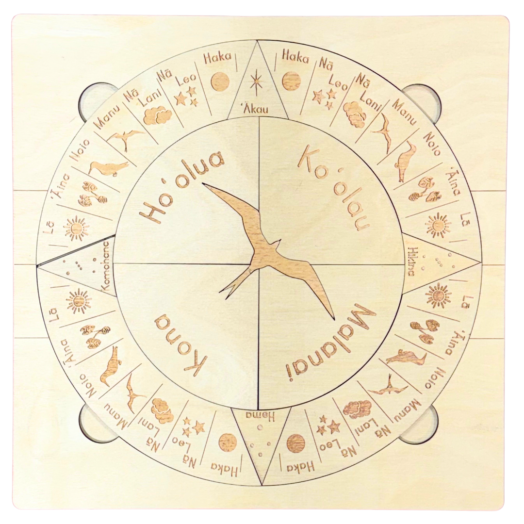 Nane ʻĀpana (Jigsaw Puzzle): Nā Hale Hōkū (Star Compass)